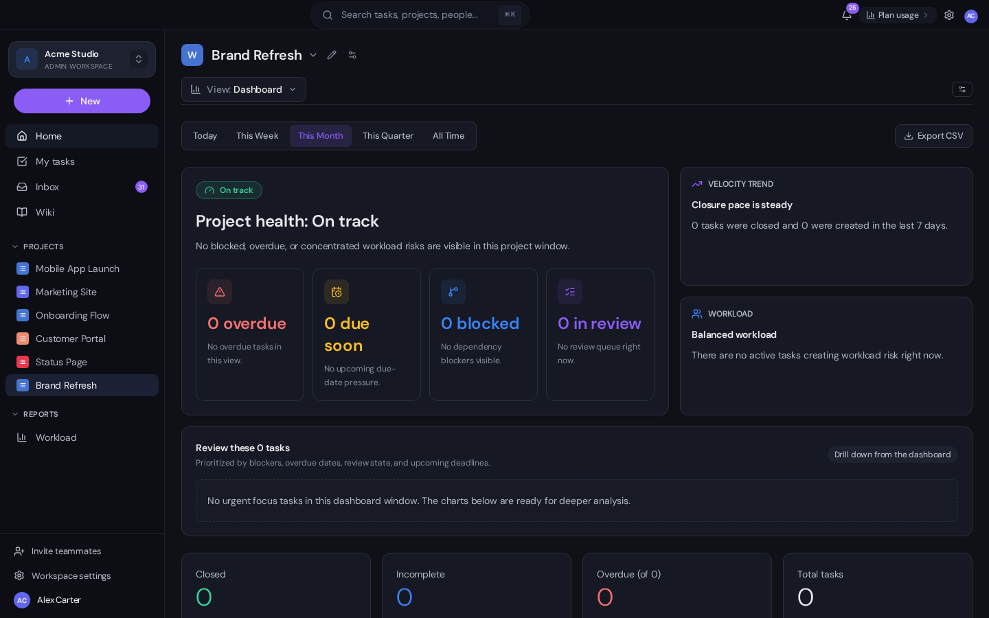 The Gravitask project Dashboard view showing a green "On track" badge, "Project health: On track" header, and four metric cards: 0 overdue, 0 due soon, 0 blocked, 0 in review. To the right are velocity trend and workload cards. Below the cards is a "Review these 0 tasks" section.