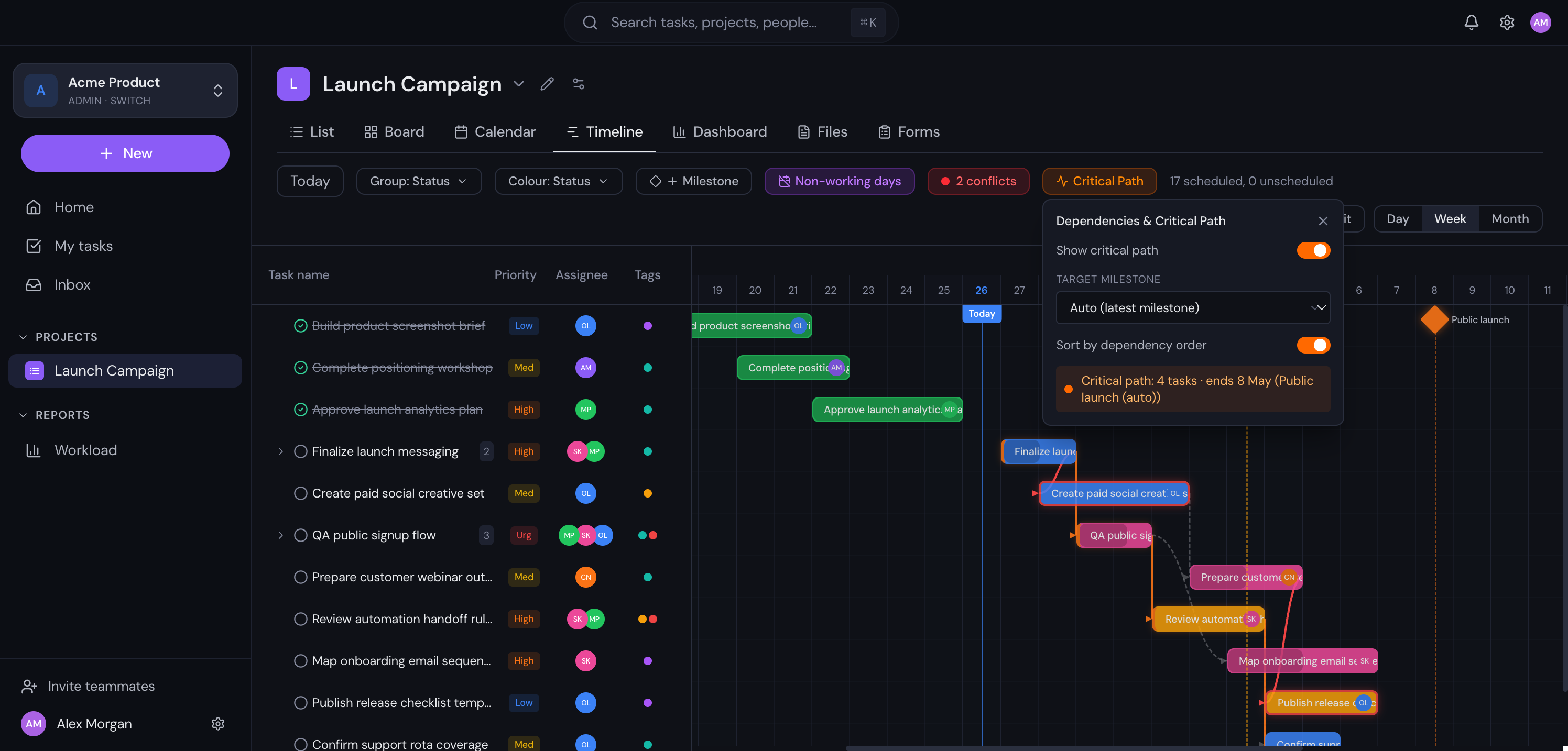 Gravitask timeline view showing scheduled work across a calendar grid